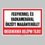 FEGYVERREL ÉS VADKAMERÁVAL ÕRZÖTT MAGÁNTERÜLET! IDEGENEKNEK BELÉPNI TILOS!