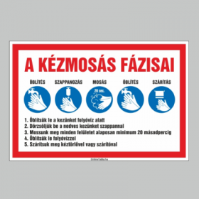 KÉZMOSÁS SZABÁJAI