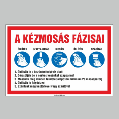 KÉZMOSÁS SZABÁJAI