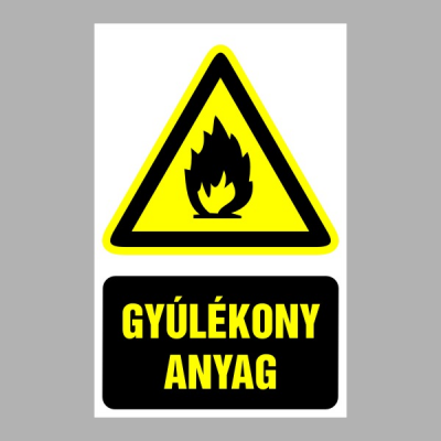 Gyúlékony anyag