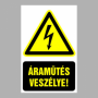 Áramütés veszélye!