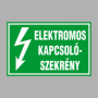 ELEKTROMOS KAPCSOLÓSZEKRÉNY