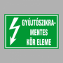 GYÚJTÓSZIKRAMENTES KÖR ELEME
