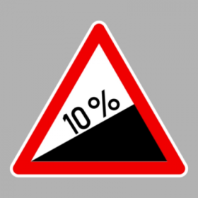 Veszélyes emelkedő (Adja meg a %-ot a lap alján)