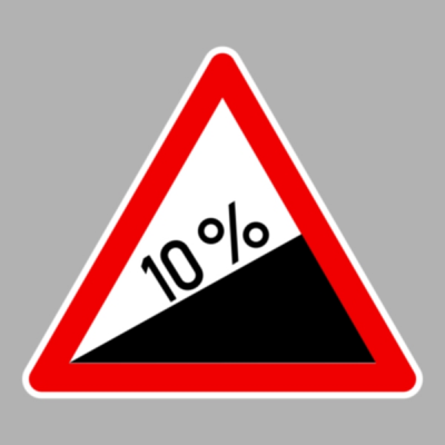 Veszélyes emelkedő (Adja meg a %-ot a lap alján)
